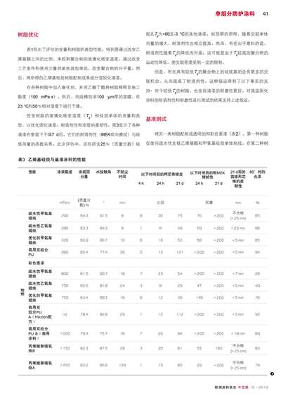 《歐洲涂料雜志中文版》（電子刊）2019第10期