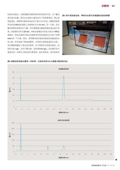 《歐洲涂料雜志中文版》（電子刊）2019第2期