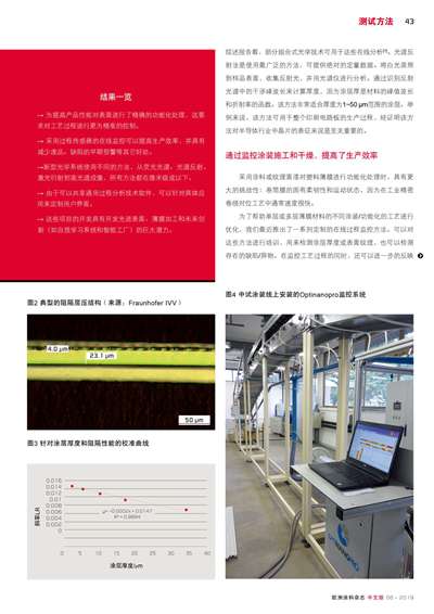 《歐洲涂料雜志中文版》（電子刊）2019第6期