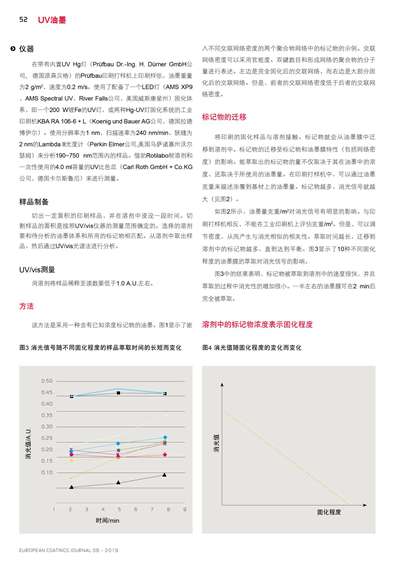 《歐洲涂料雜志中文版》（電子刊）2019第6期