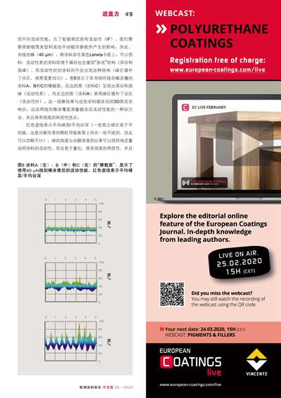 《歐洲涂料雜志中文版》（電子刊）2020第2期