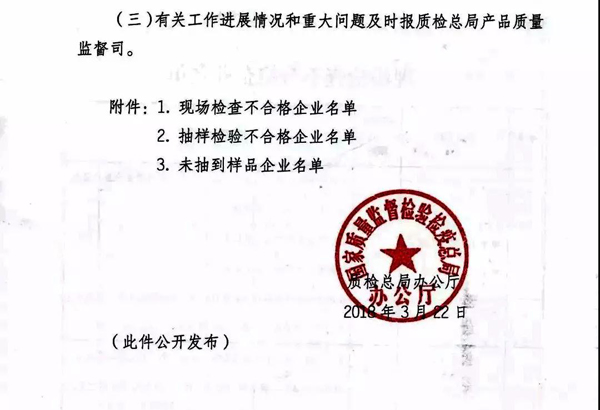 2017防水卷材專項督查結果：10家企業有問題！5批次產品不合格！