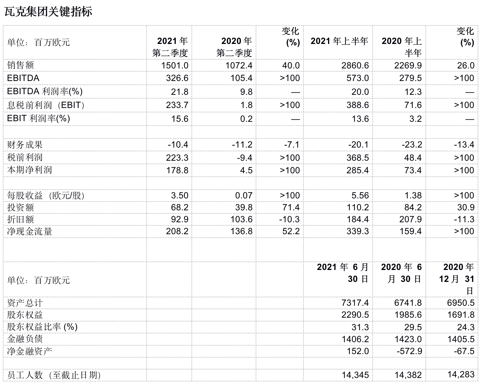 A19922B9-C5DC-44BF-83C0-BCB233B42426.png A19922B9-C5DC-44BF-83C0-BCB233B42426.png